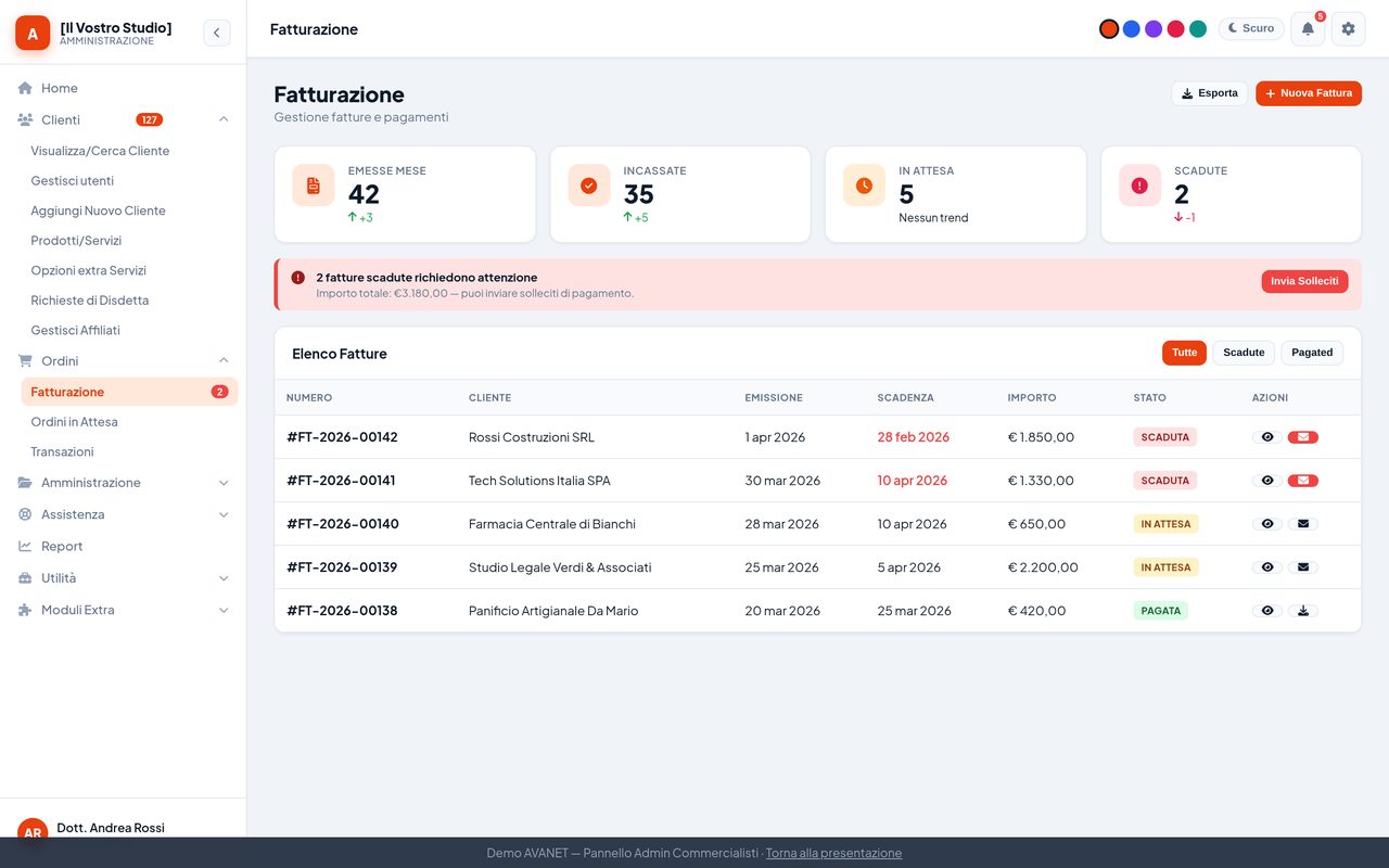 Pannello admin: fatturazione con proforma, transazioni e pagamenti automatici