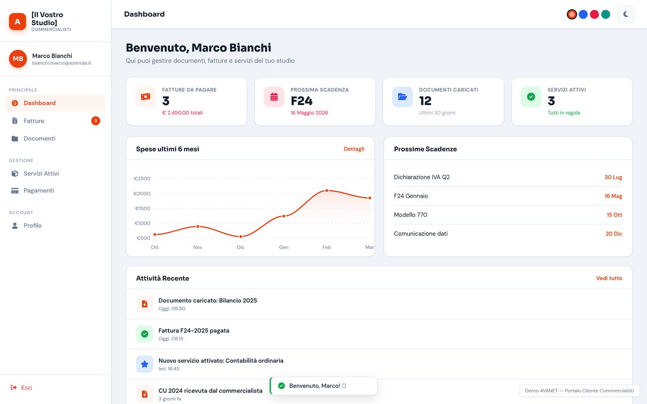 Area clienti della piattaforma: dashboard del portale cliente del commercialista