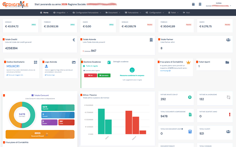 Pannello Studio — cfdigitale.it