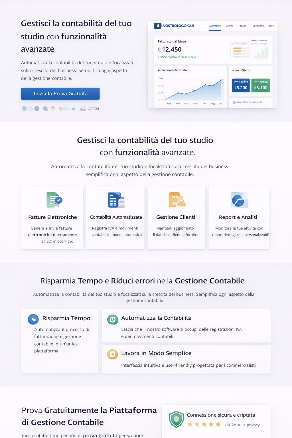 Piattaforma AVANET — dashboard, area clienti e ticket