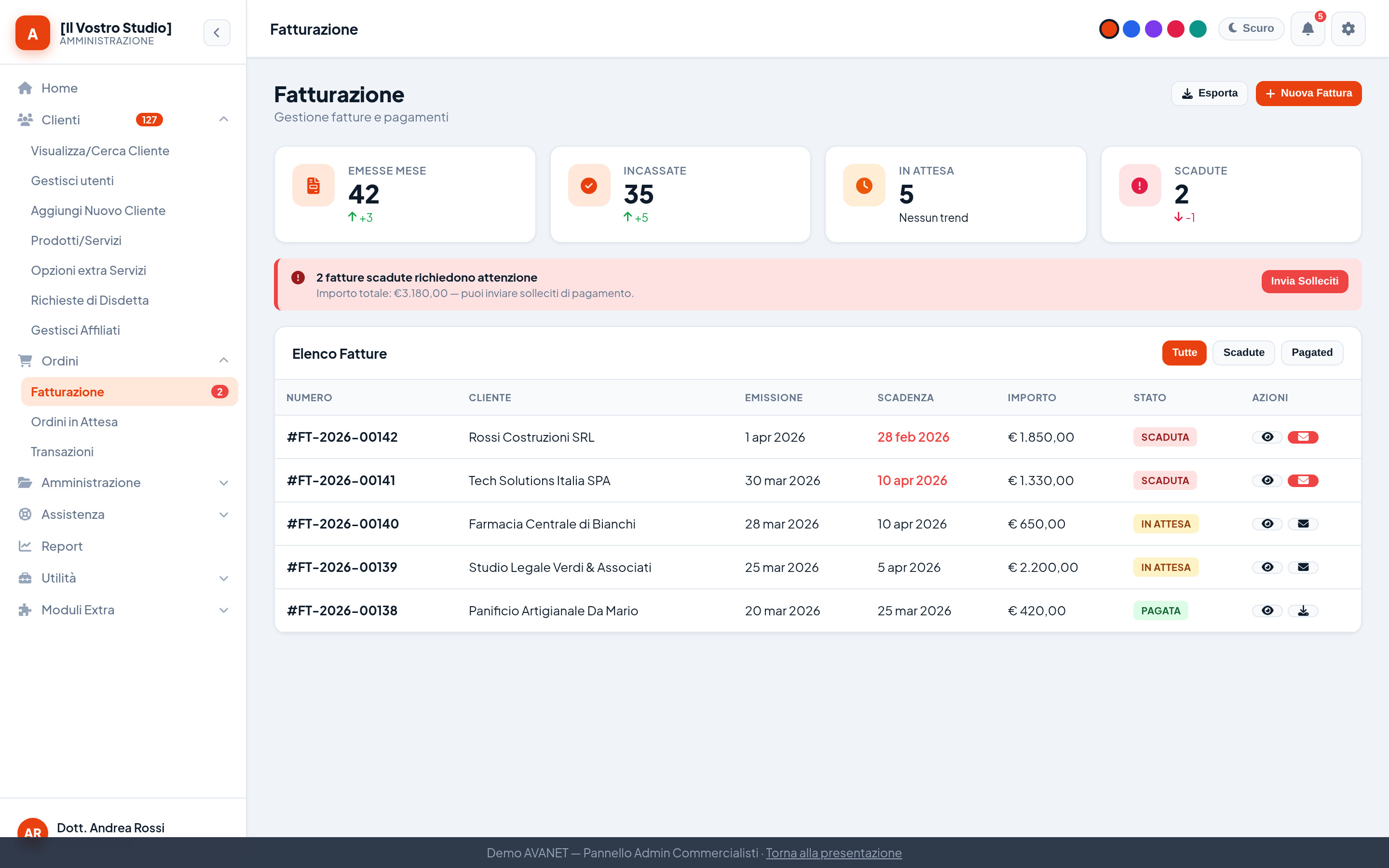 Fatturazione centralizzata — emissione, alert e gestione