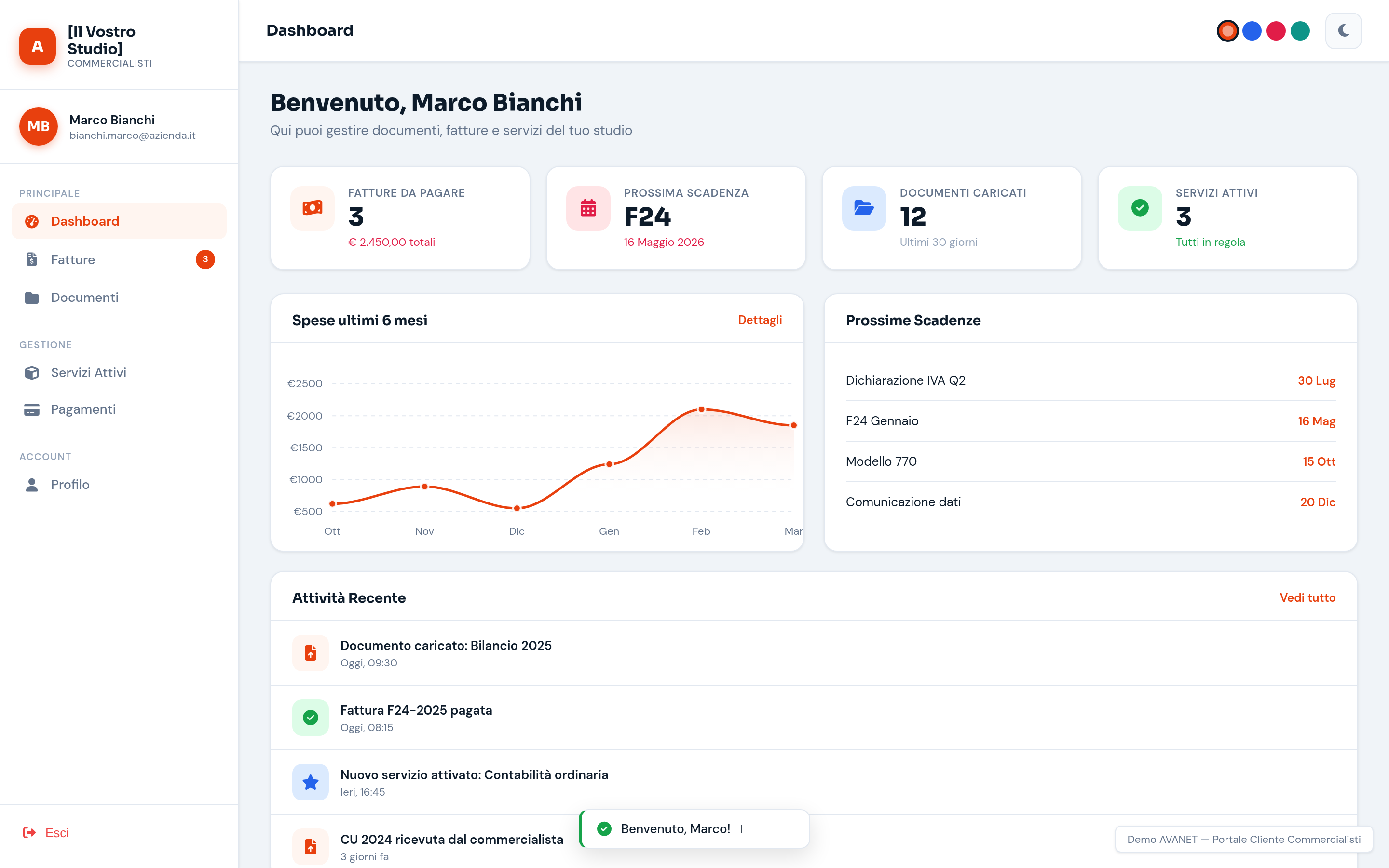 Area clienti — dashboard portale cliente commercialista